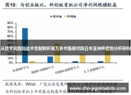从技术风格到战术克制解析莱万多夫斯基对阵日本亚洲杯优势分析研判