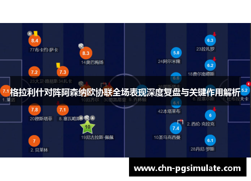 格拉利什对阵阿森纳欧协联全场表现深度复盘与关键作用解析