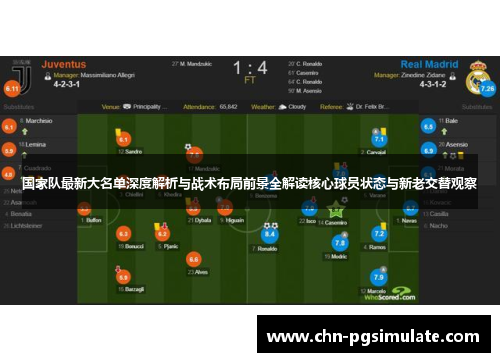 国家队最新大名单深度解析与战术布局前景全解读核心球员状态与新老交替观察