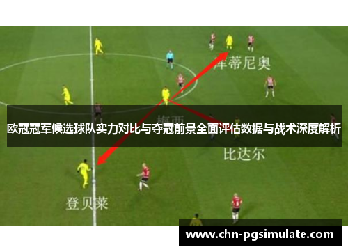 欧冠冠军候选球队实力对比与夺冠前景全面评估数据与战术深度解析